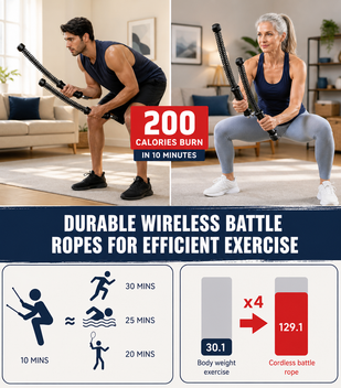 10 Minutes. 90% Of Your Muscles. Real Results.